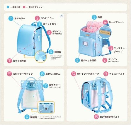 障がい者用ランドセル　hiro ララちゃんランドセル〉レインボーR ランドセル - まるひろ